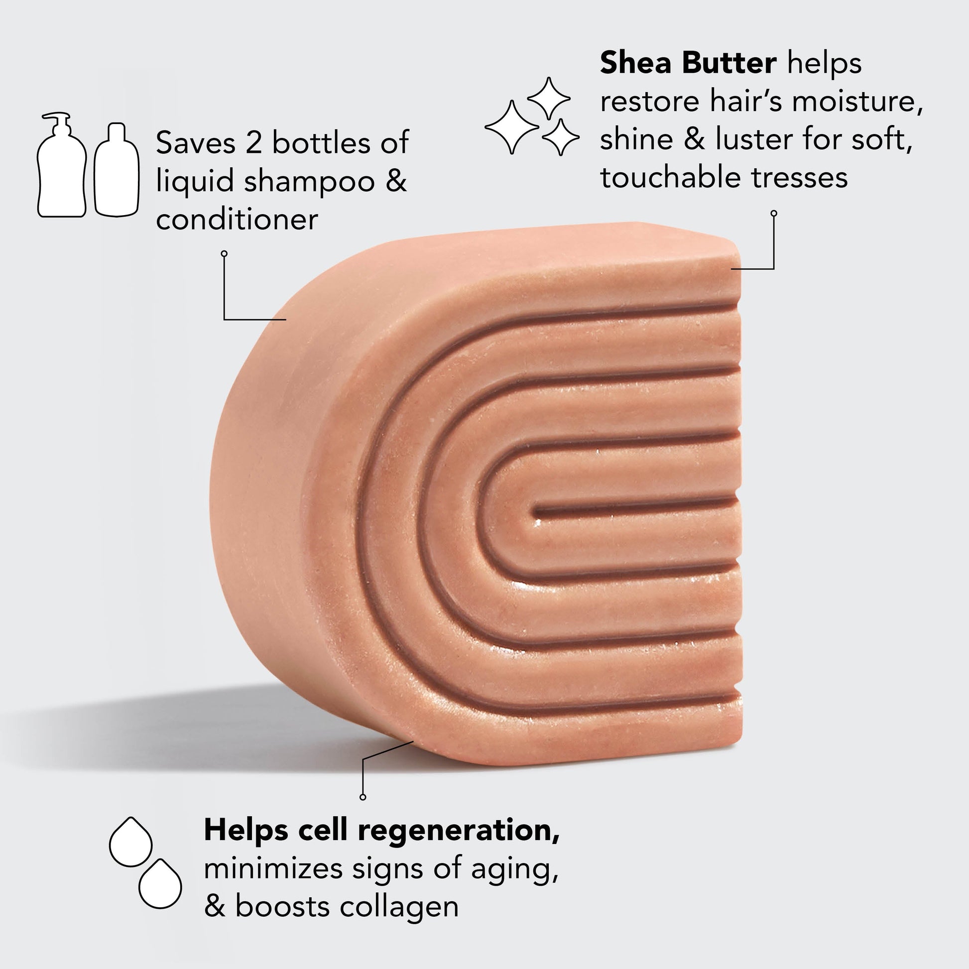 KITSCH Shea Butter Nourishing Conditioner Bar - MANEPRINT