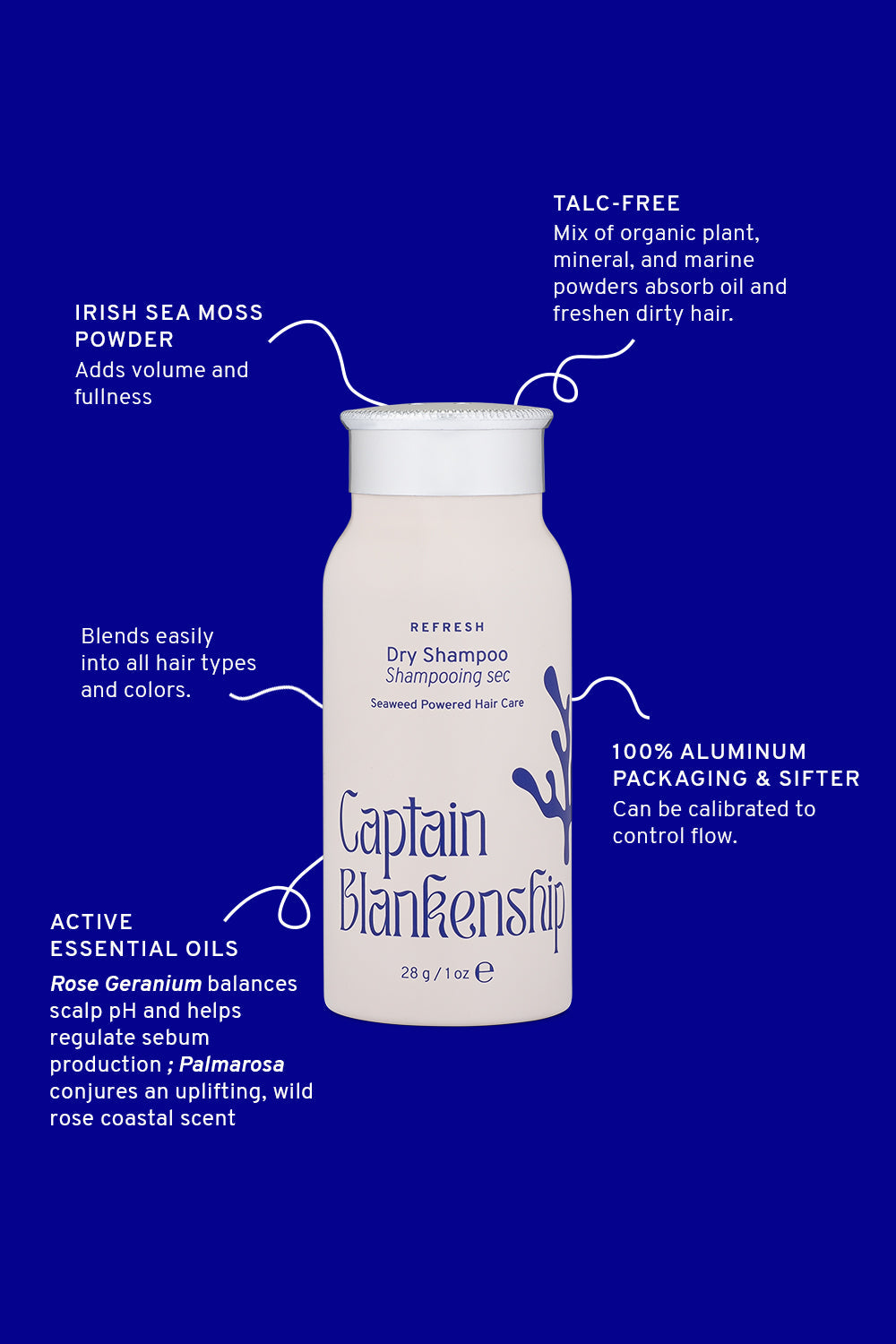 Captain Blankenship Dry Shampoo - MANEPRINT