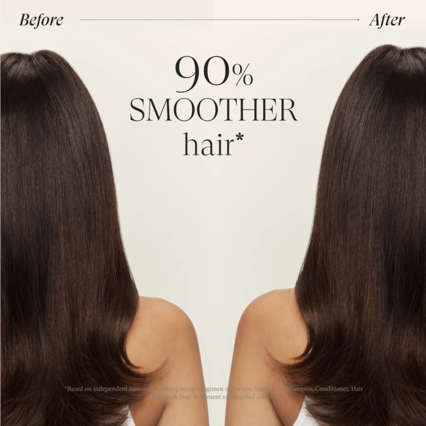 L'ANZA Keratin Healing Oil Hair Mask