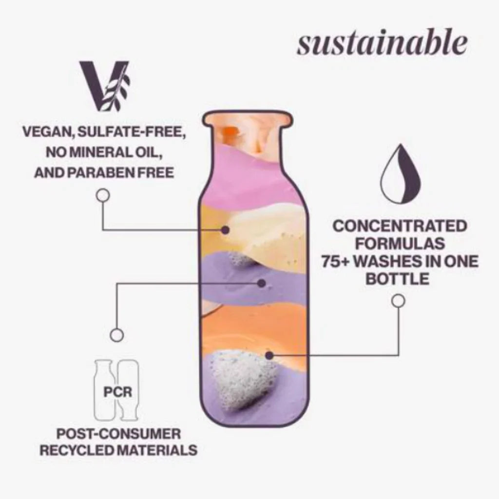 Pureology Hydrate Shampoo & Conditioner Set - MANEPRINT