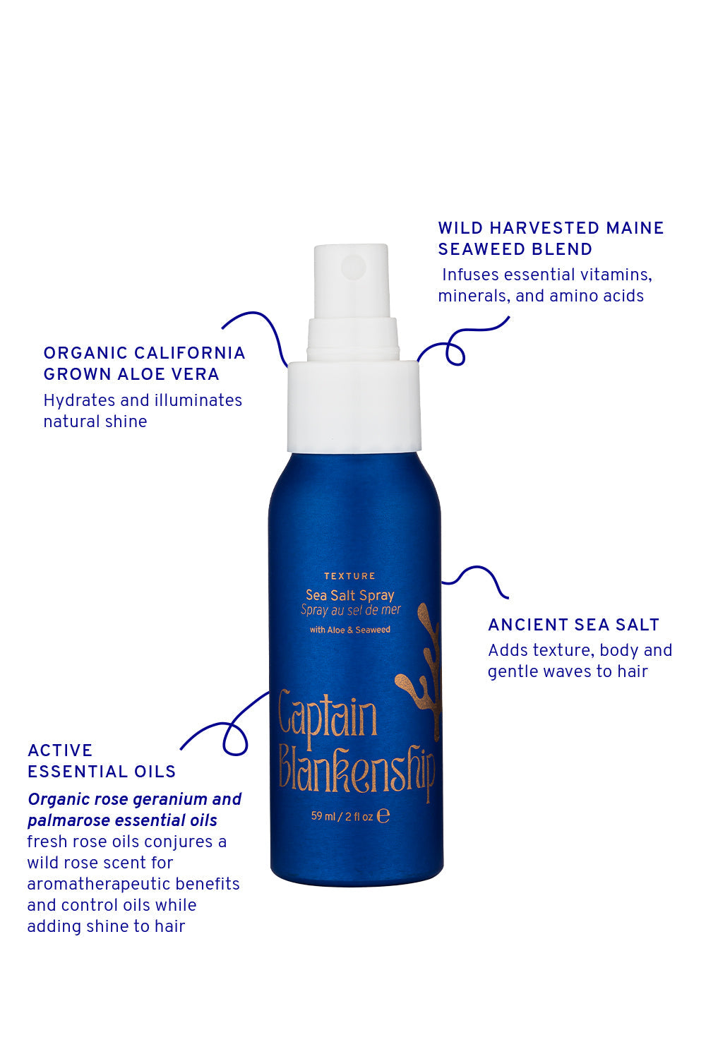 Captain Blankenship Sea Salt Spray - MANEPRINT