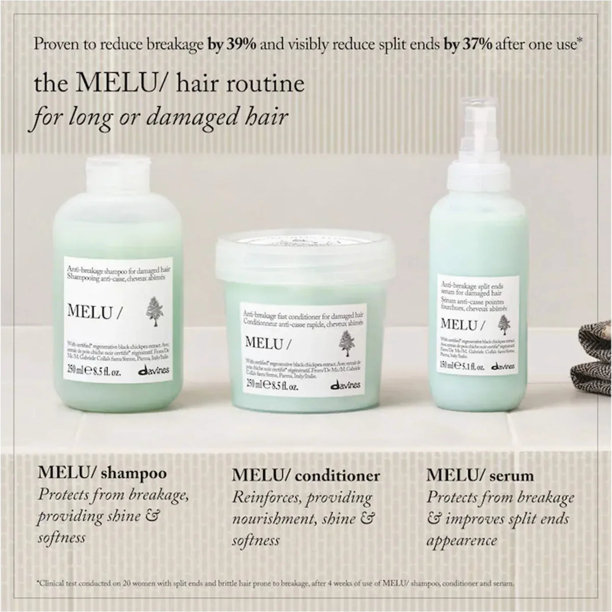 davines melu system