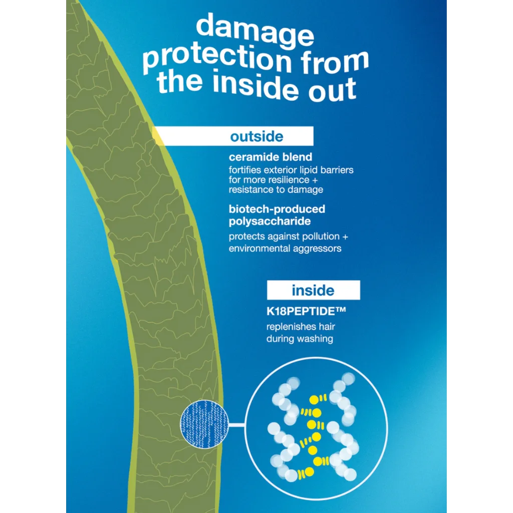 K18 DAMAGE SHIELD pH Protective Shampoo & Conditioner Set - MANEPRINT