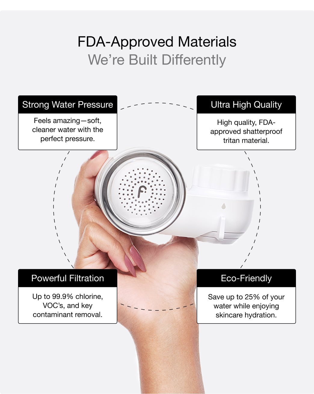 Filterbaby Skincare Filter 2.0