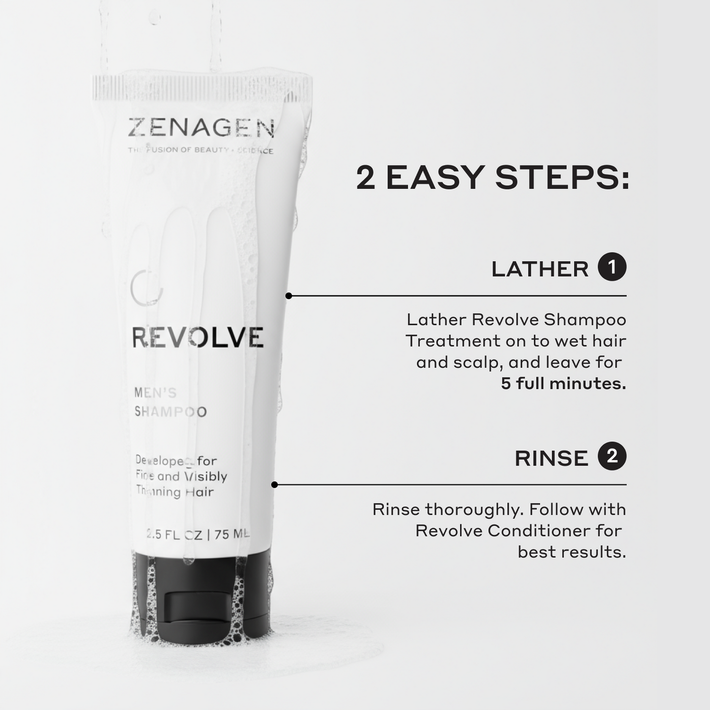 Revolve Men's Travel Kit