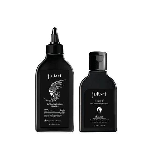 juliArt CISPER Hair Loss + Oily Scalp Starter Kit - MANEPRINT