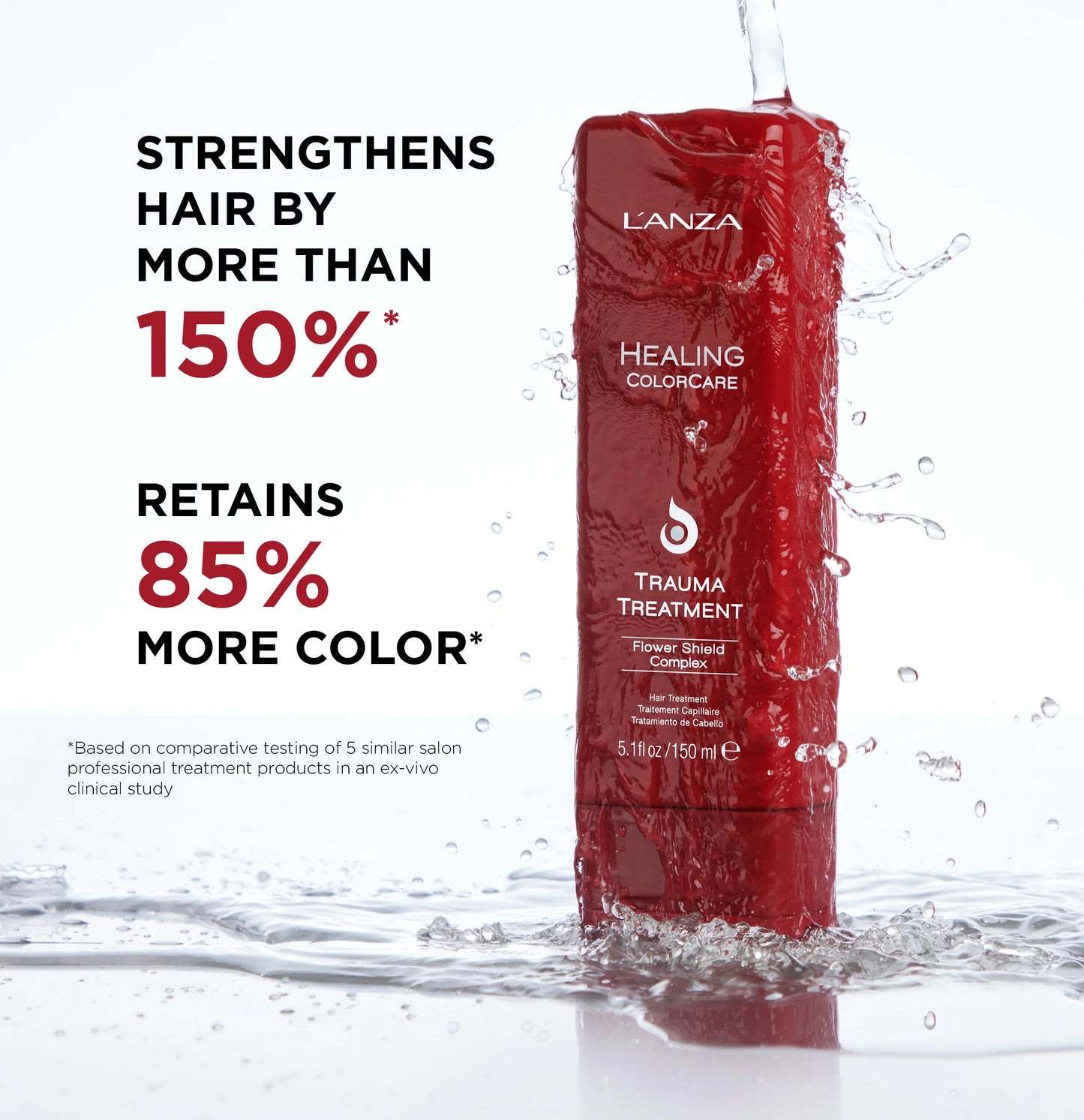 L'ANZA Trauma Treatment benefits
