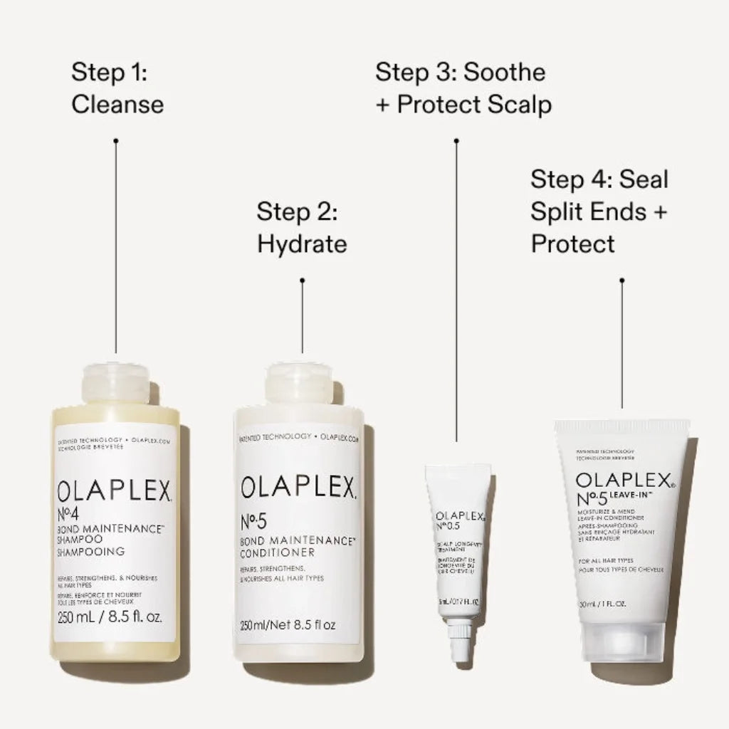 Olaplex The Healthy Hair Cleansing Set