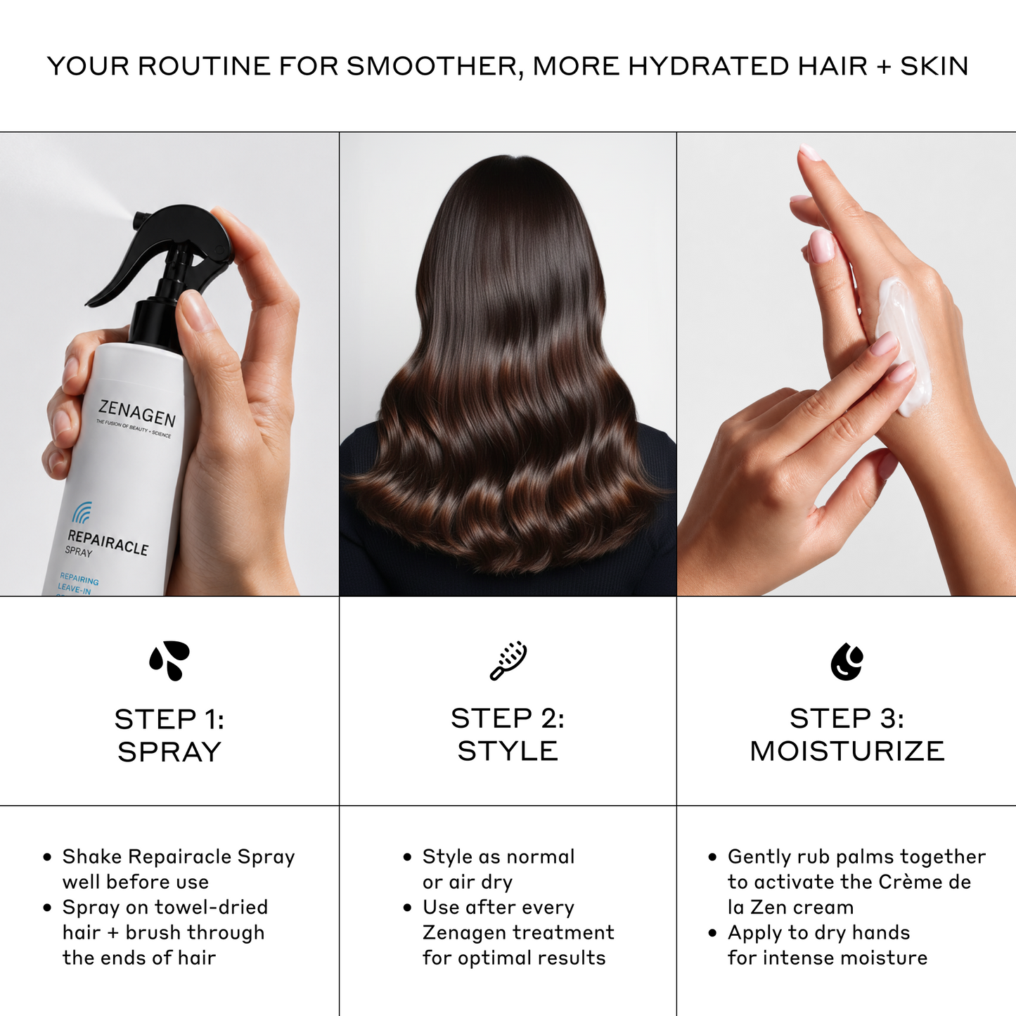 Ultimate Hydration Set