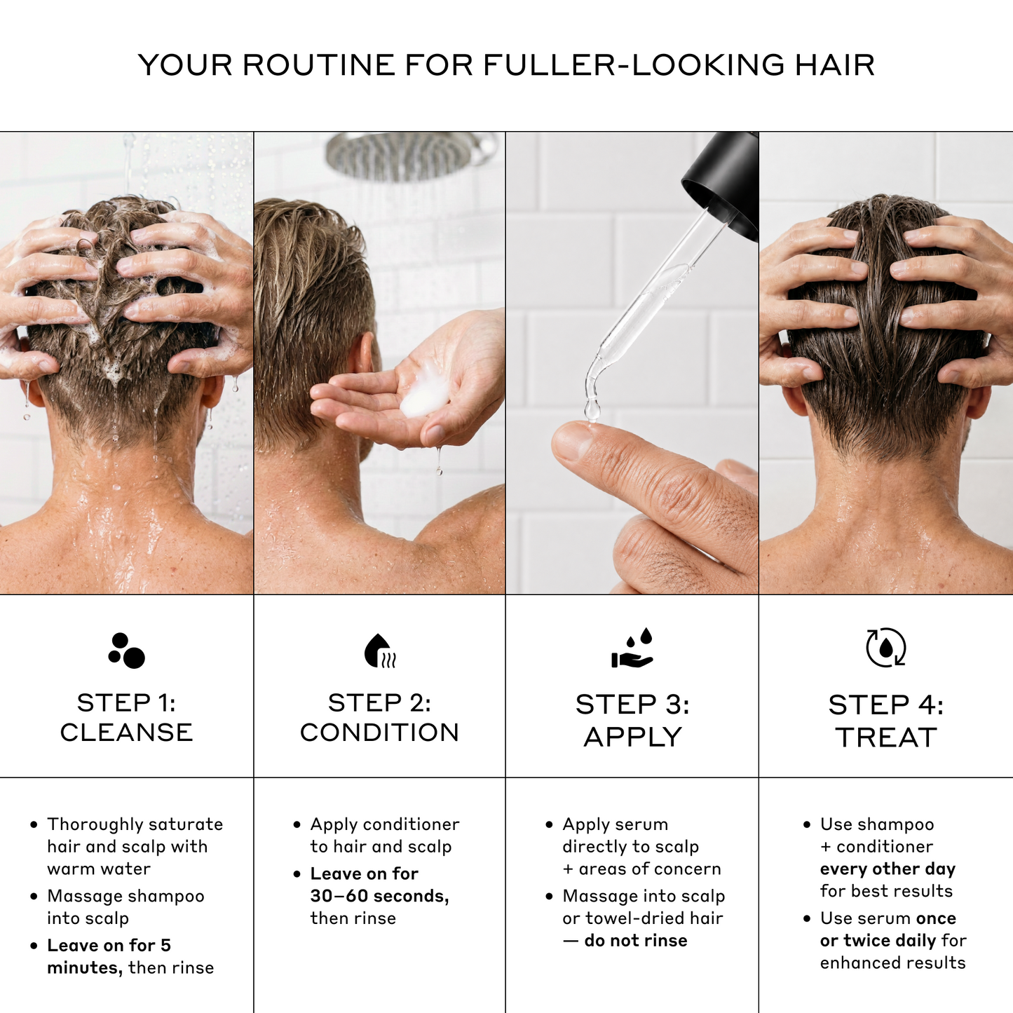 REVOLVE Men's Essential Trio Kit