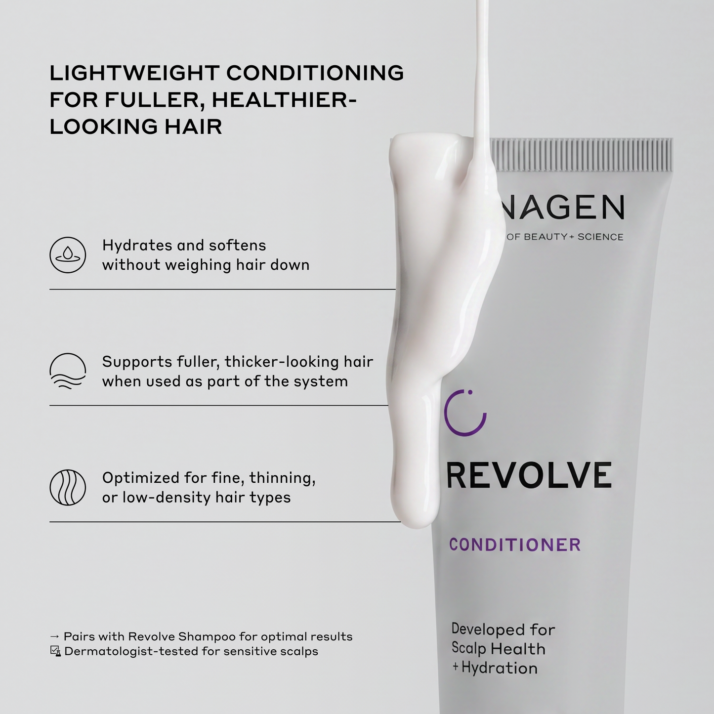 Revolve Men's Travel Kit