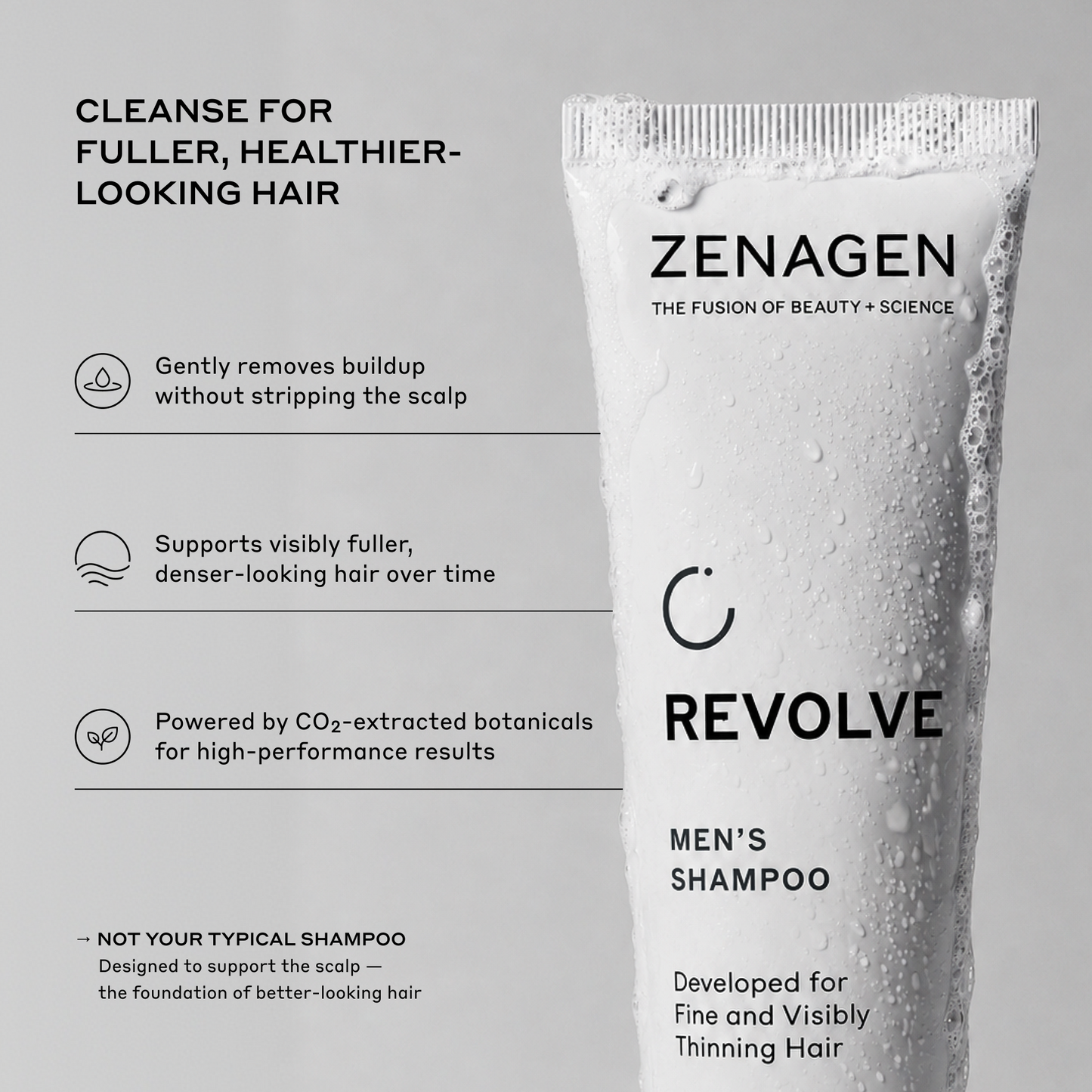 Revolve Men's Travel Kit