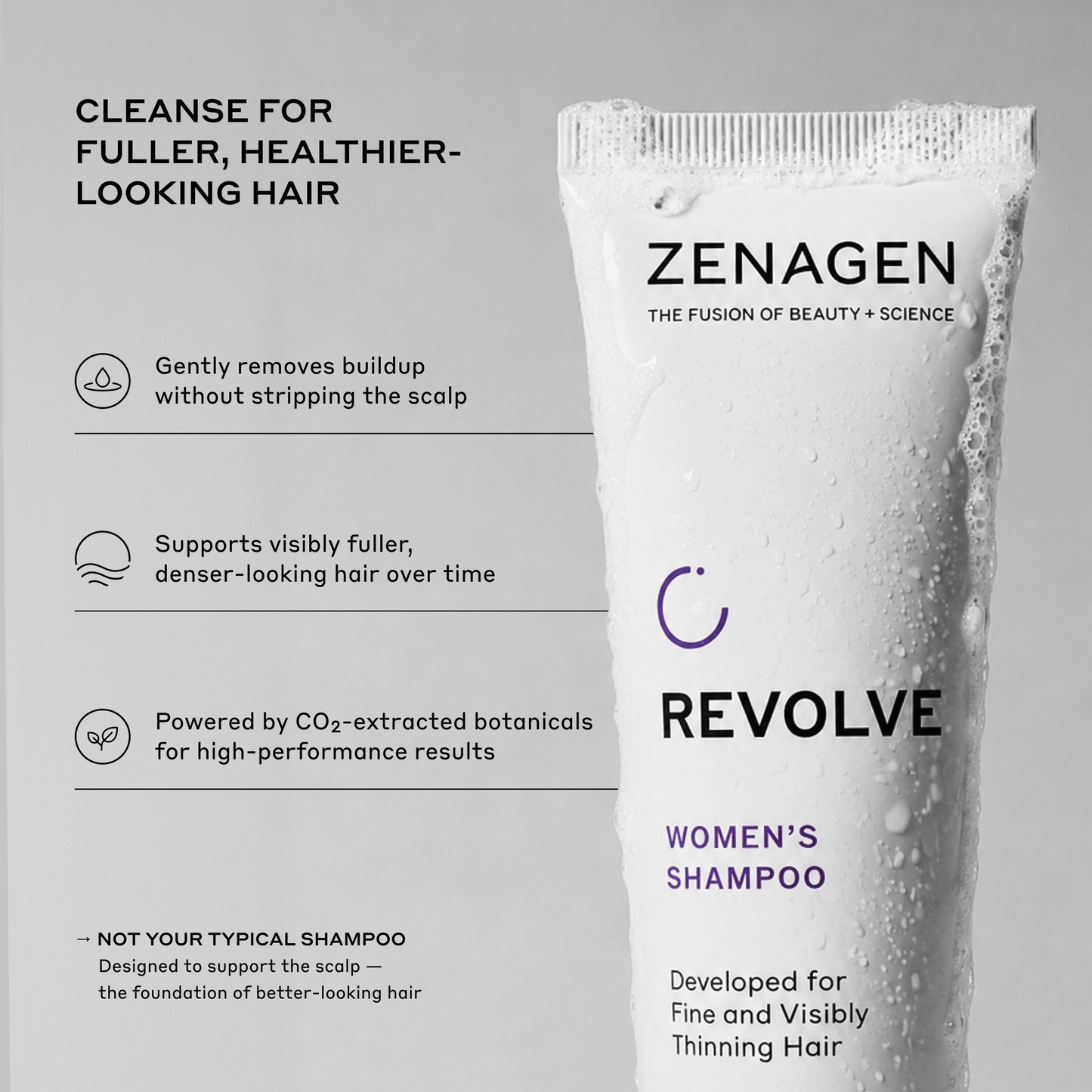 Revolve Women's Travel Kit