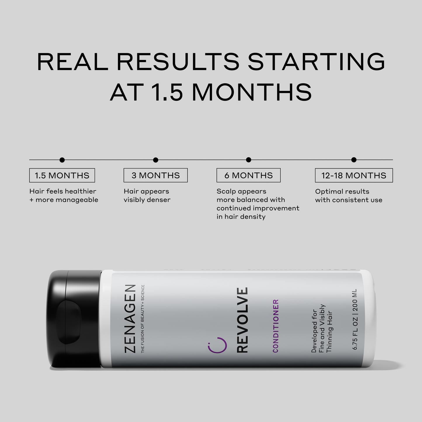Revolve Conditioner (Unisex)