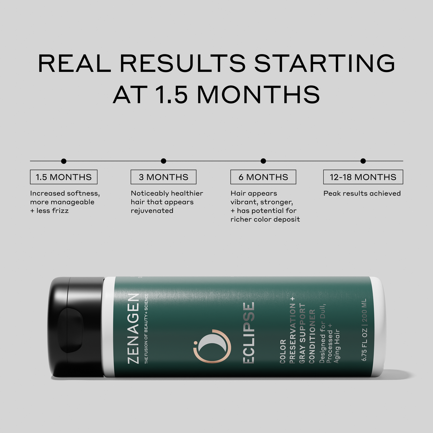 ECLIPSE Color Preservation Conditioner