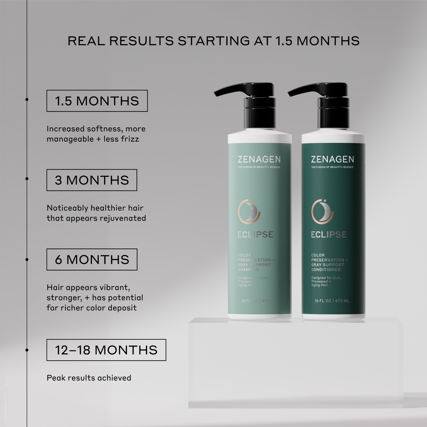 ECLIPSE Shampoo & Conditioner Duo, 16 oz