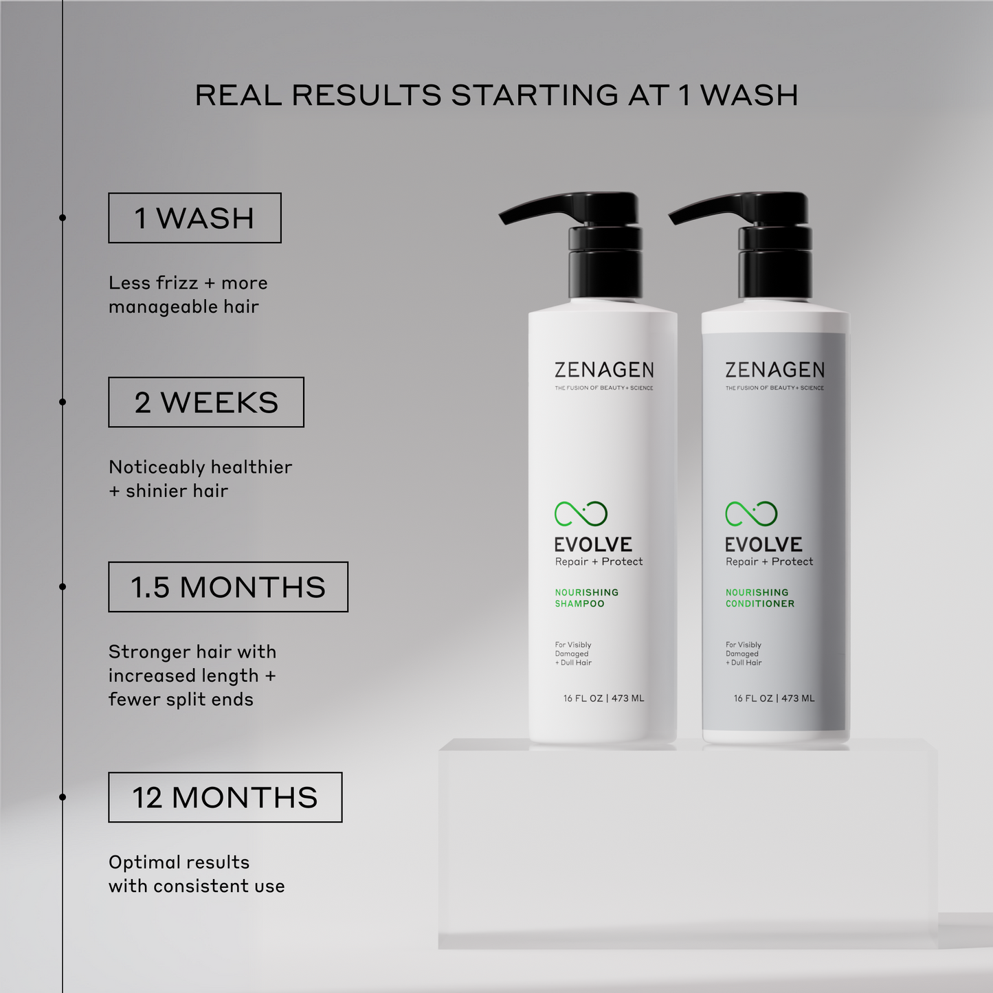 EVOLVE Shampoo & Conditioner Duo, 16 oz