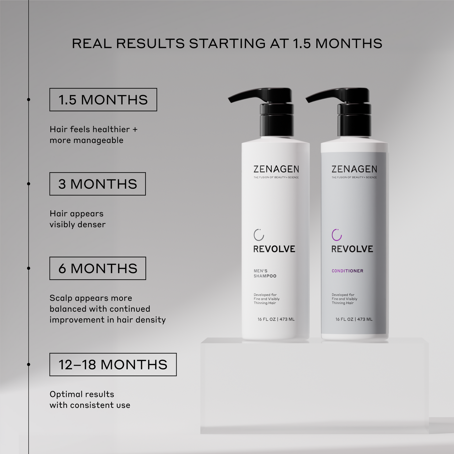 REVOLVE Men’s Shampoo & Conditioner Duo, 16 oz