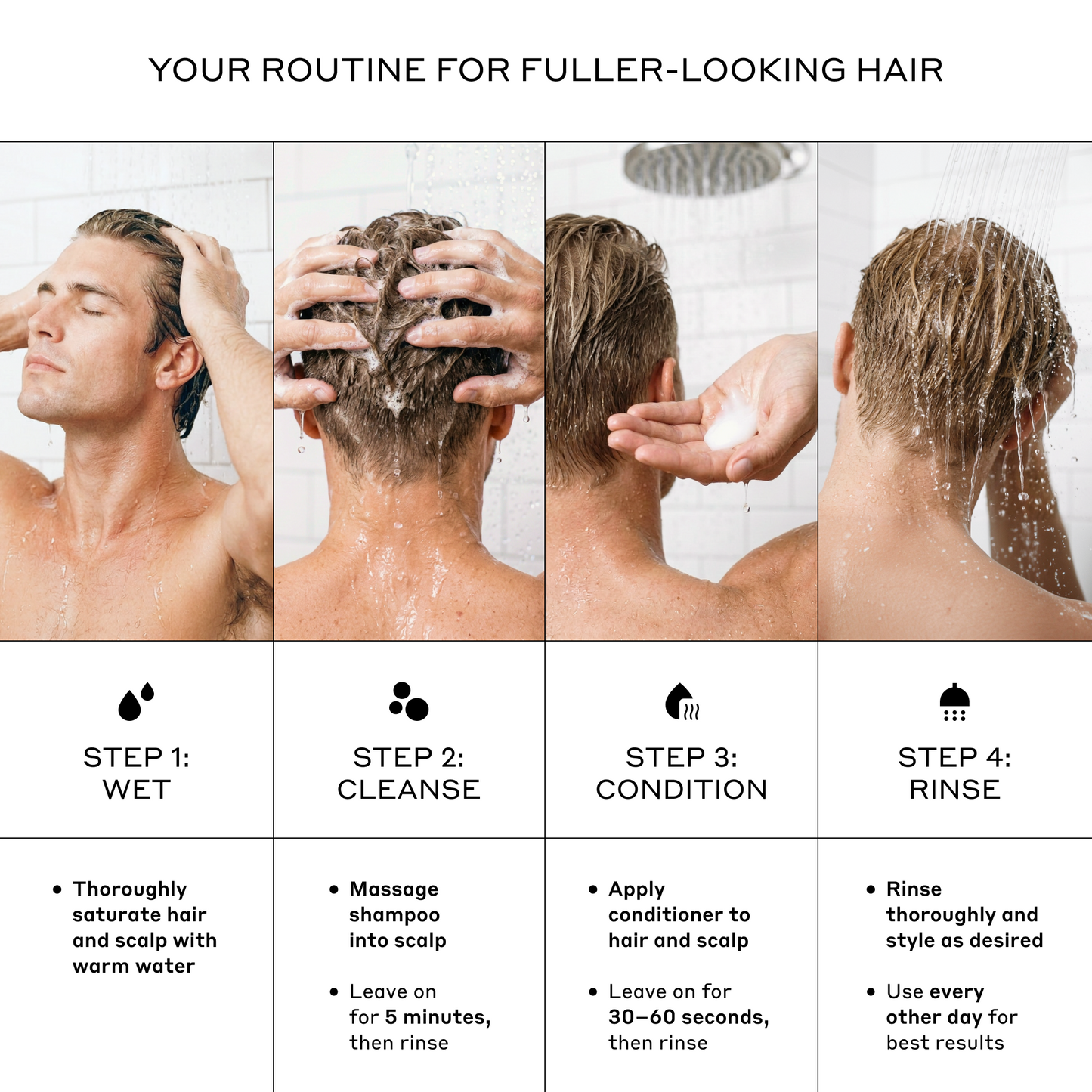 REVOLVE Men's Shampoo + Conditioner Duo, 6.75 oz
