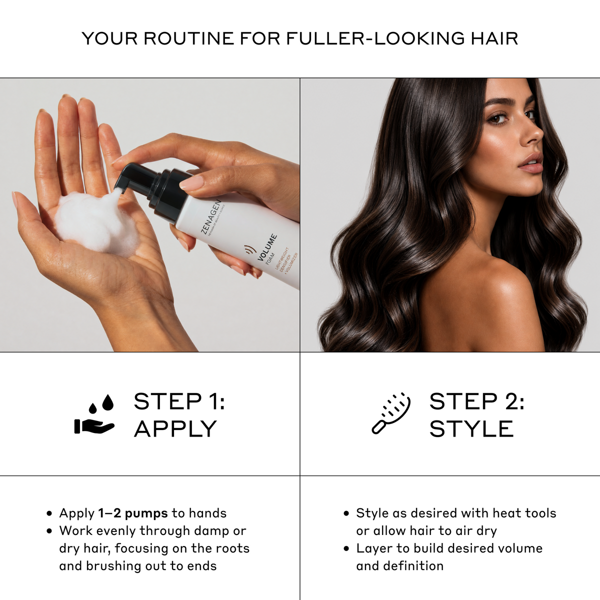 Thickening Volume Foam