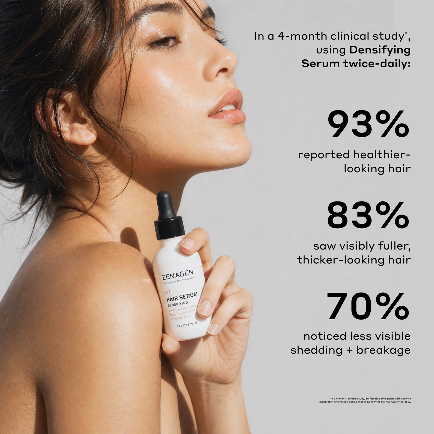 Densifying Hair Serum
