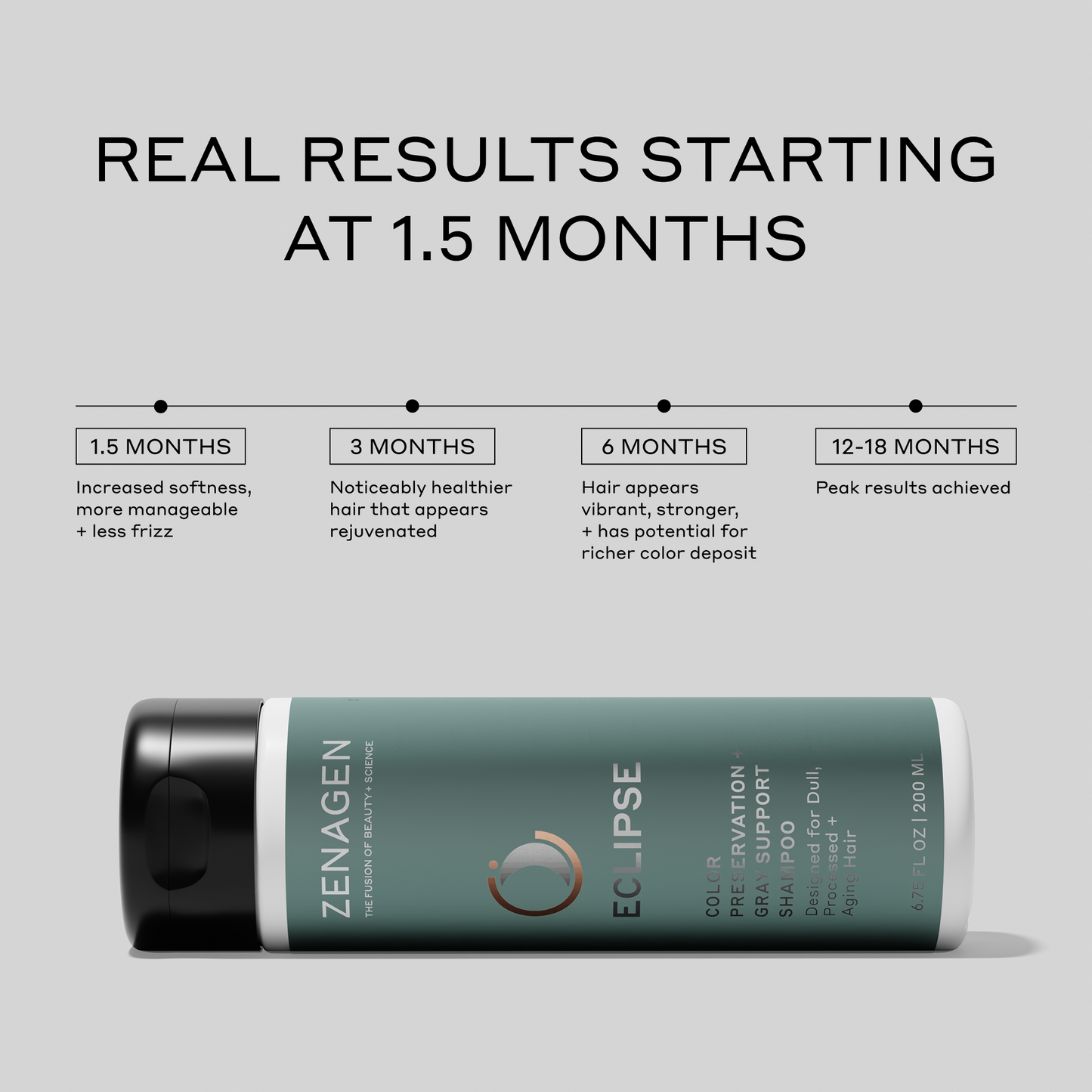 ECLIPSE Color Preservation Shampoo