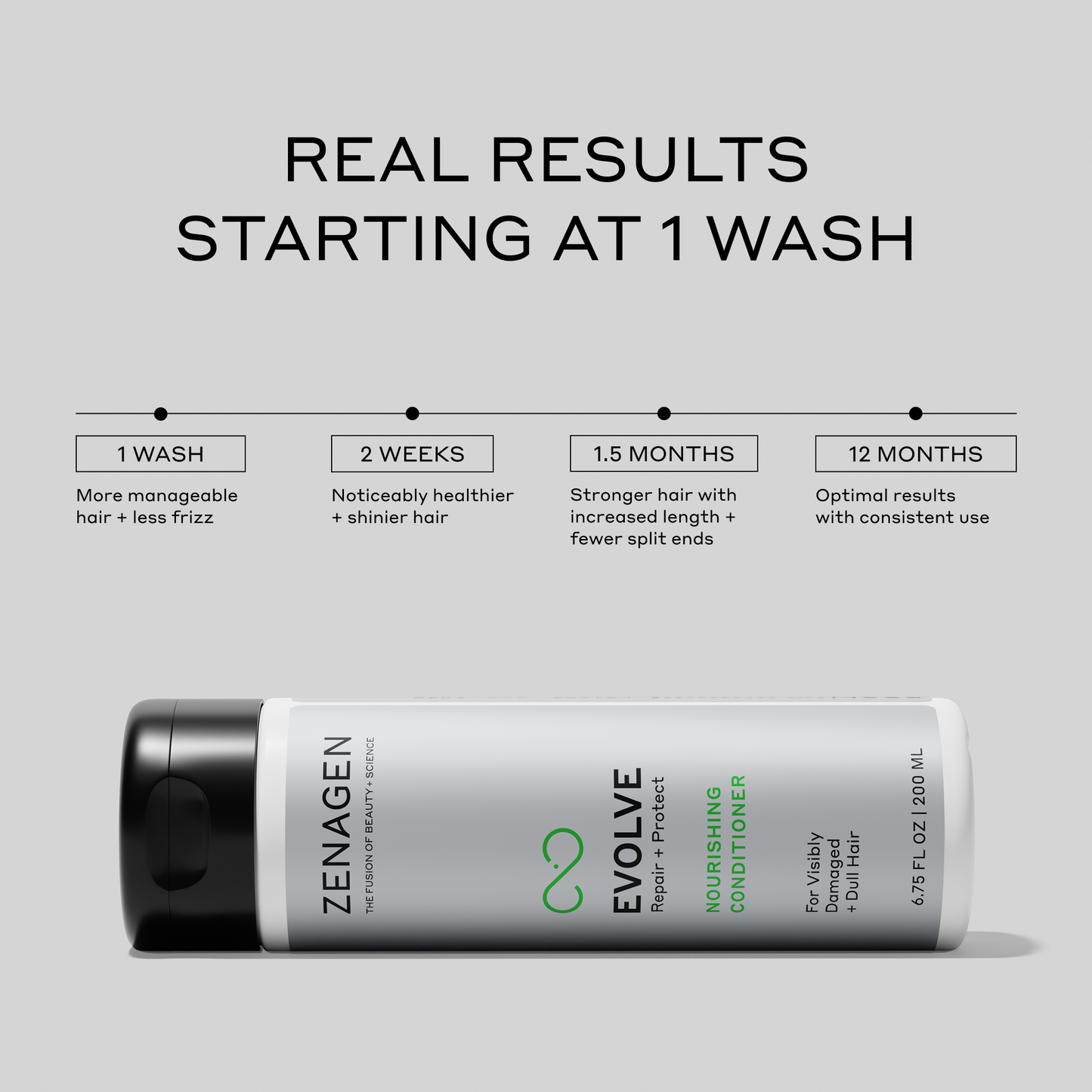 Evolve Nourishing Repair Conditioner