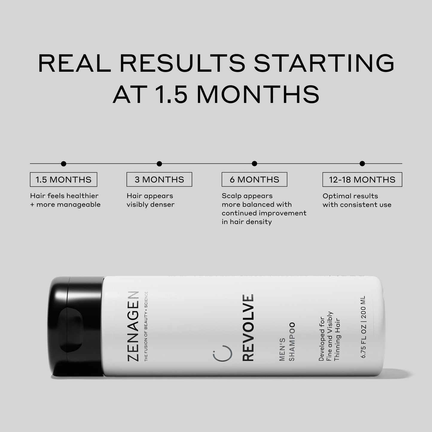 Revolve Thickening Shampoo for Men