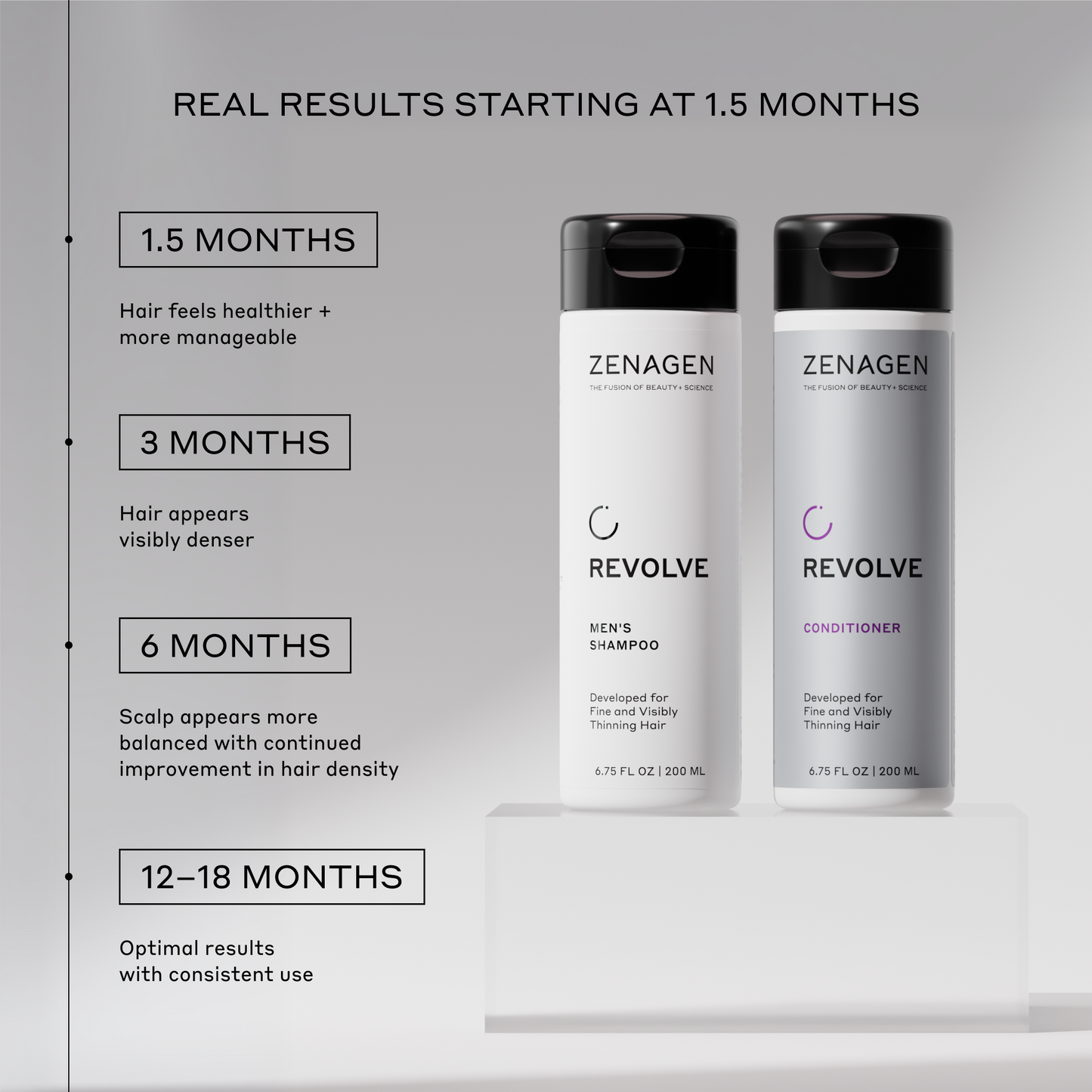 REVOLVE Men's Shampoo + Conditioner Duo, 6.75 oz