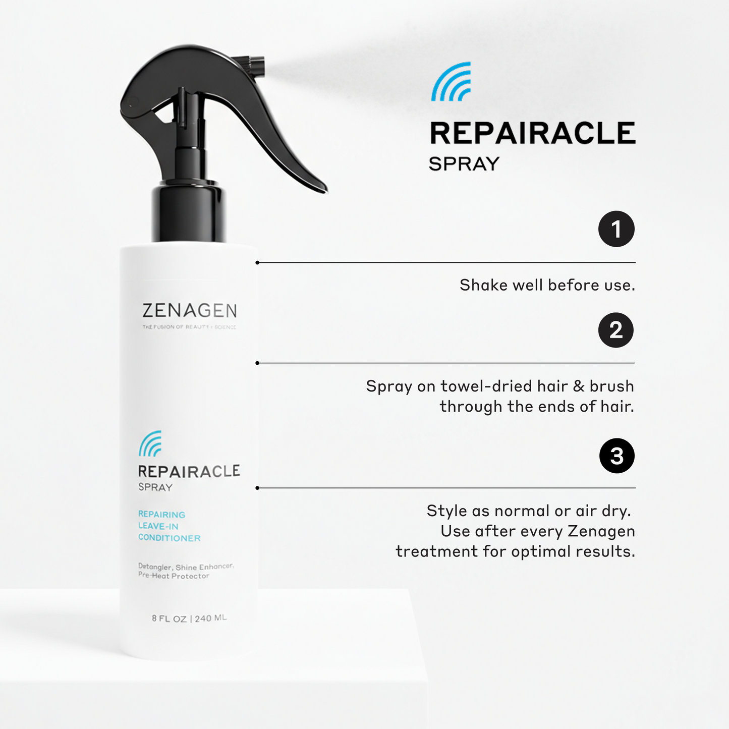 Ultimate Hydration Set