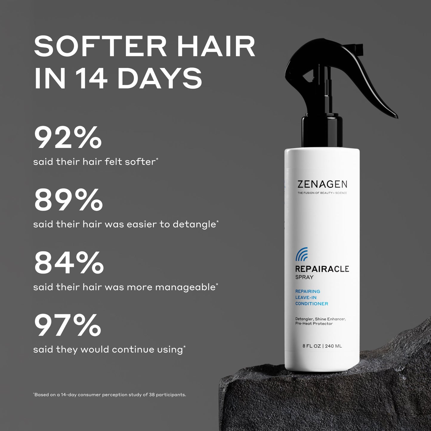 Repairacle Strengthening Leave-In Conditioner