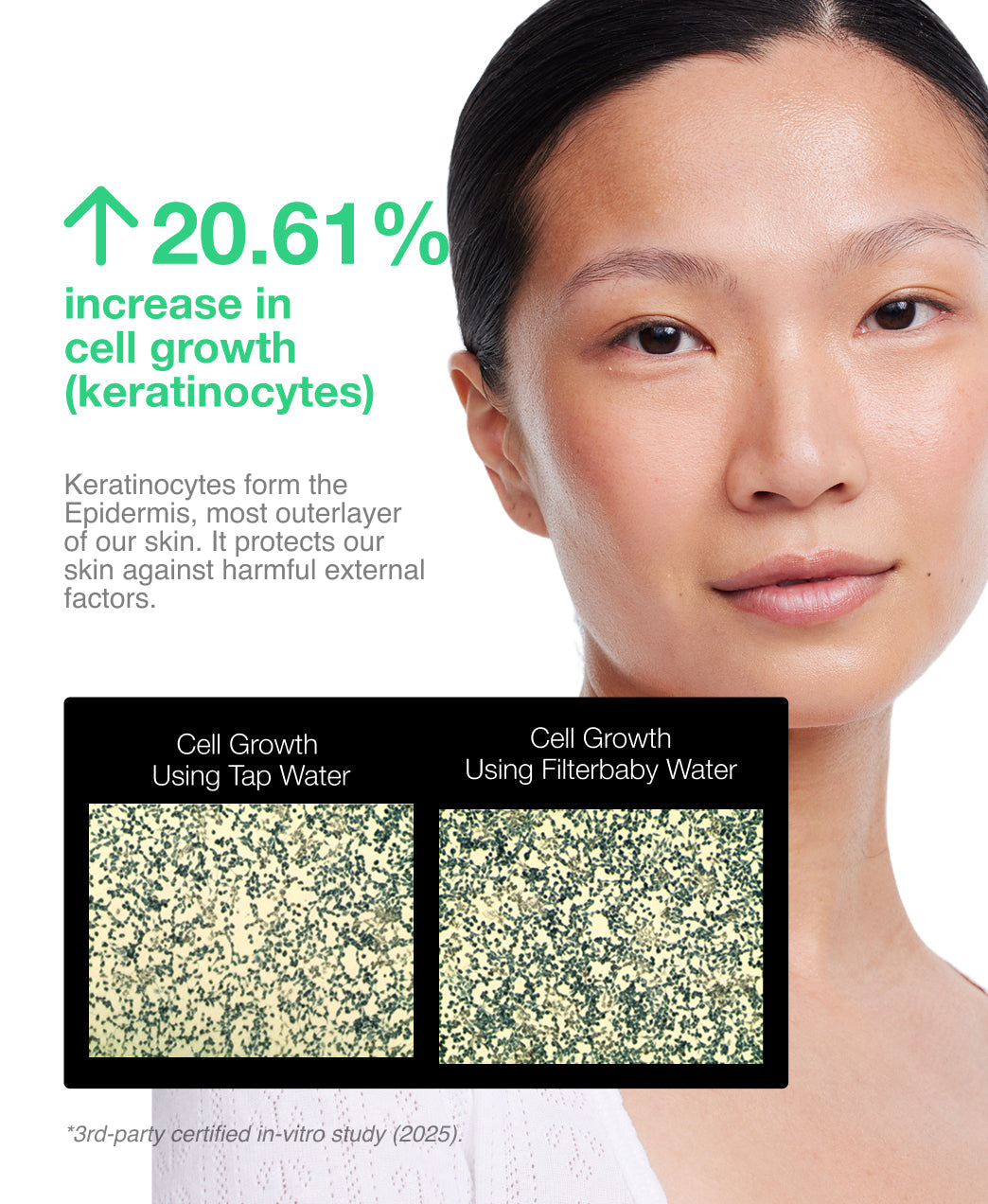 Filterbaby Skincare Filter 2.0