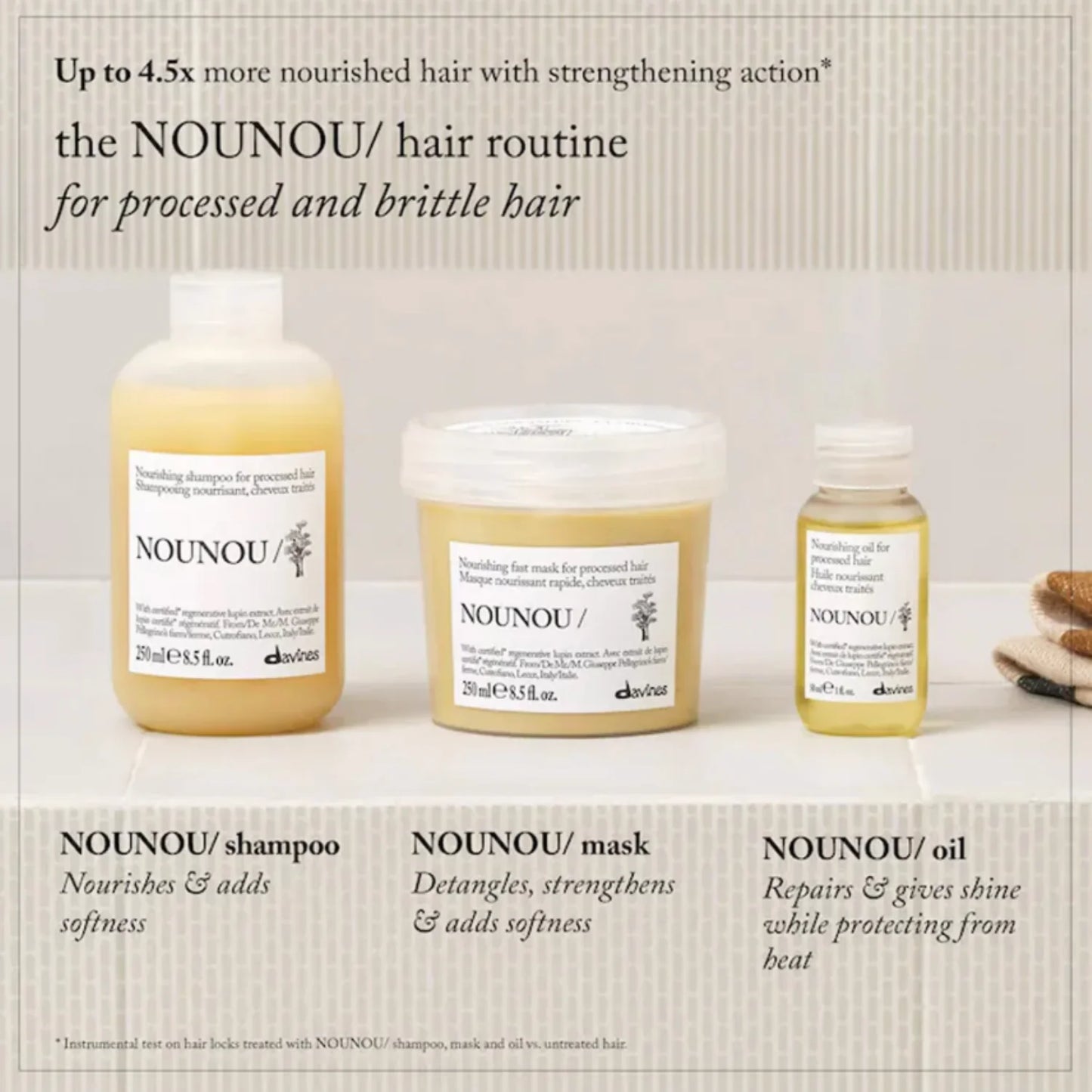 Davines Nounou Shampoo & Conditioner Set