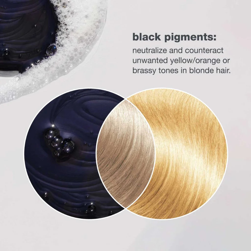 Black pigments neutralizing yellow/orange or brassy tones in blonde hair, with close-up of black liquid and blonde hair. MANEPRINT