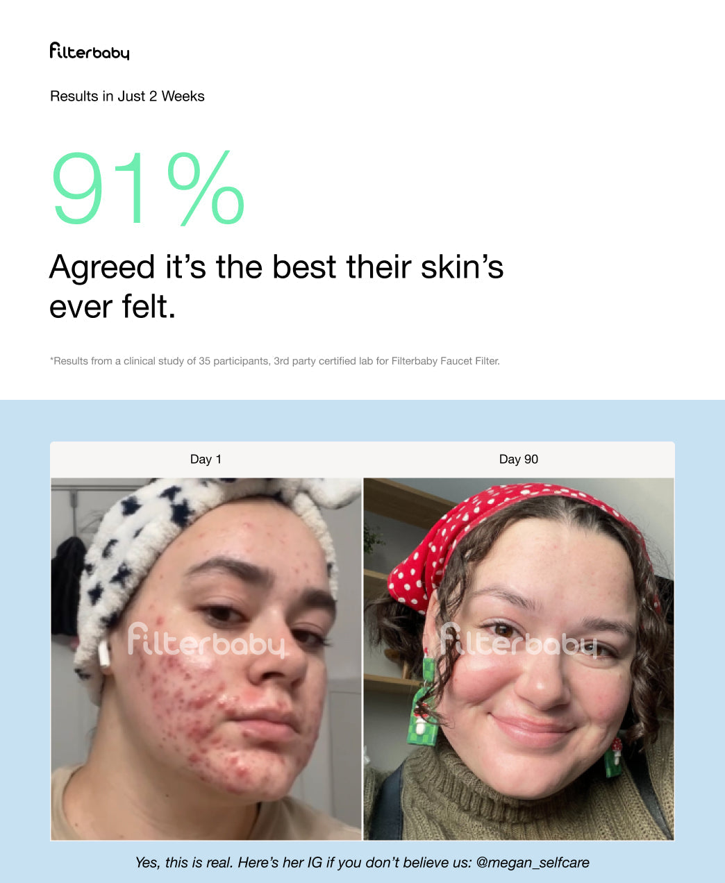 Filterbaby Pro Series Titanium Aluminum Shower Filter