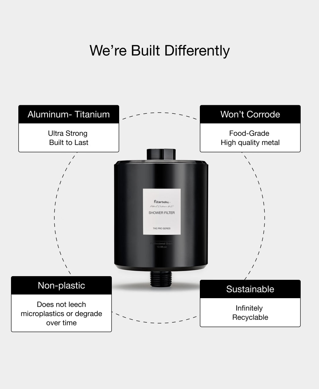 Filterbaby Pro Series Titanium Aluminum Shower Filter